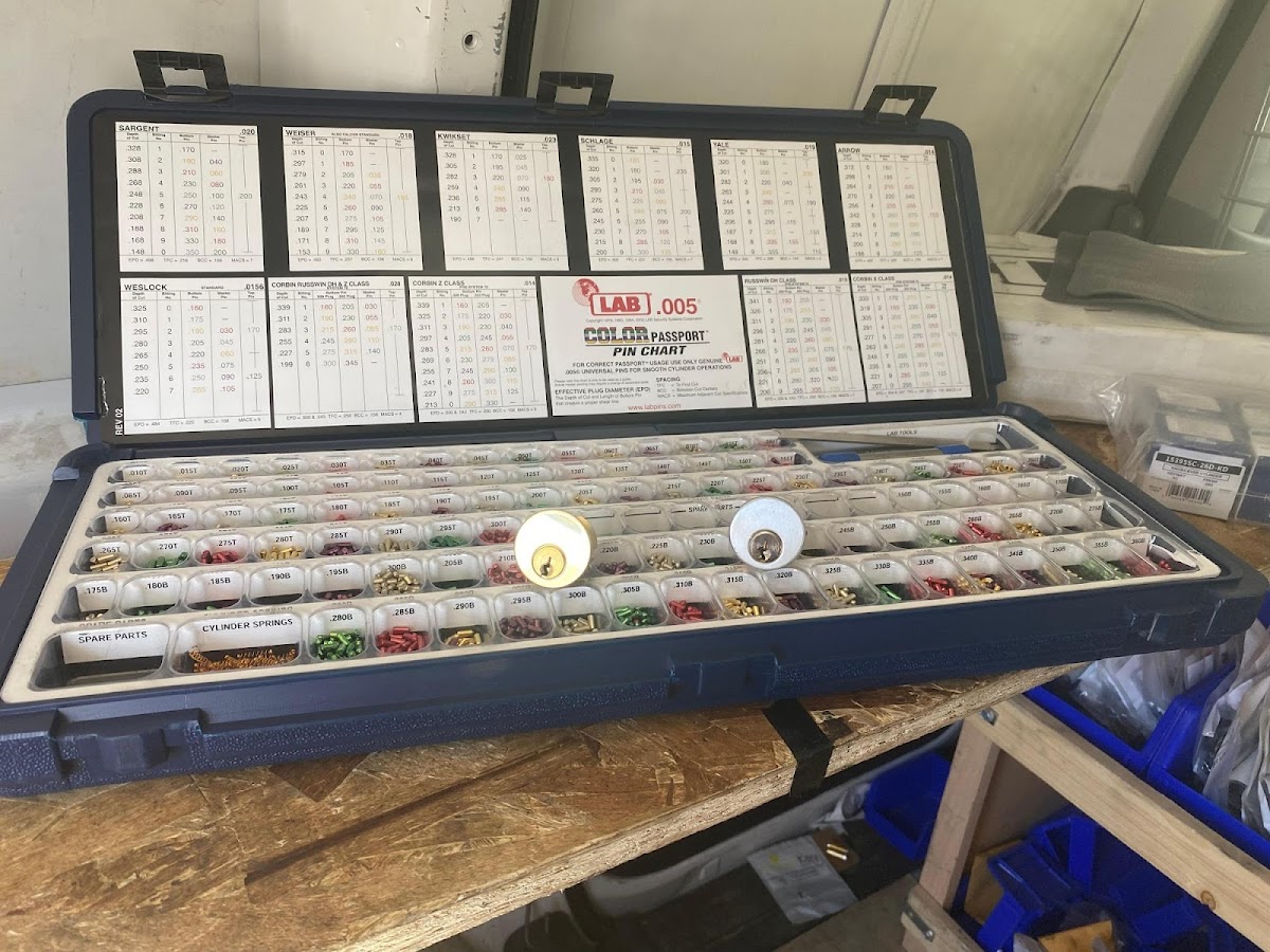 970 locksmith - Fort Collins