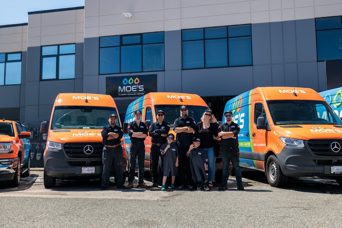 Moe's Plumbing Drainage & Heating