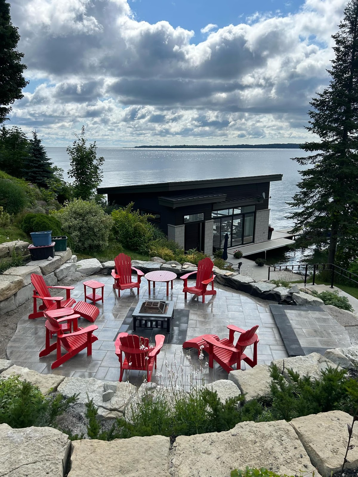 Big G Landscapes and Contracting