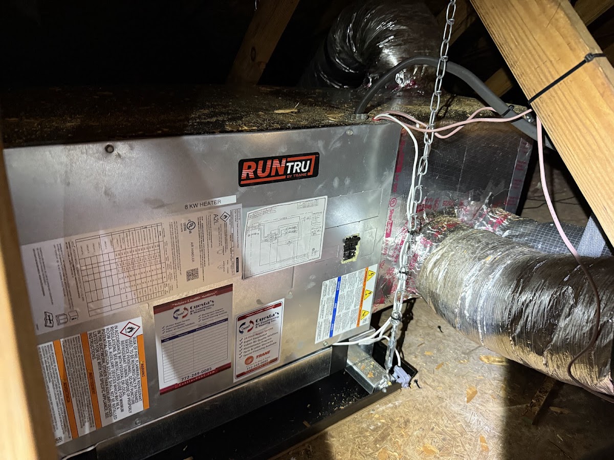 Cuesta's Air Conditioning & Heating Inc.
