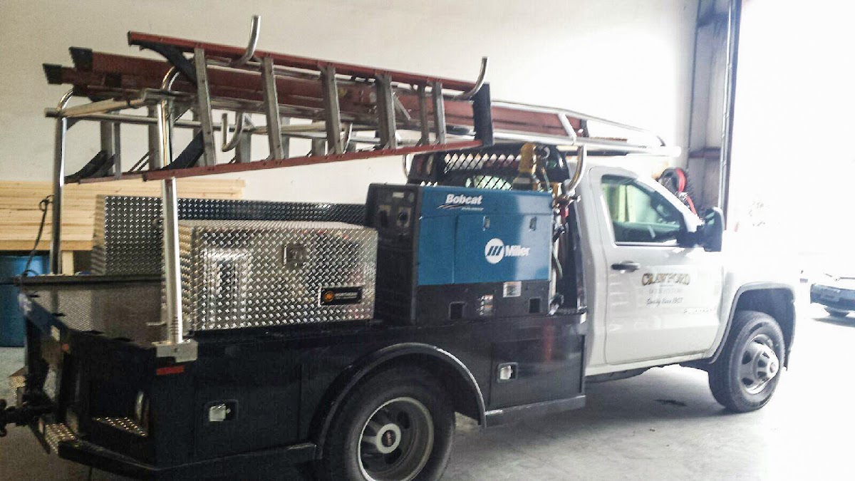 Crawford Door Systems Inc a division of DuraServ