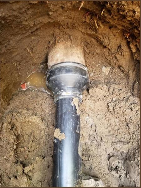 Arizona Best Plumbers